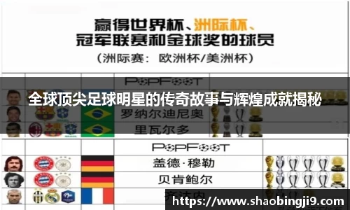 全球顶尖足球明星的传奇故事与辉煌成就揭秘